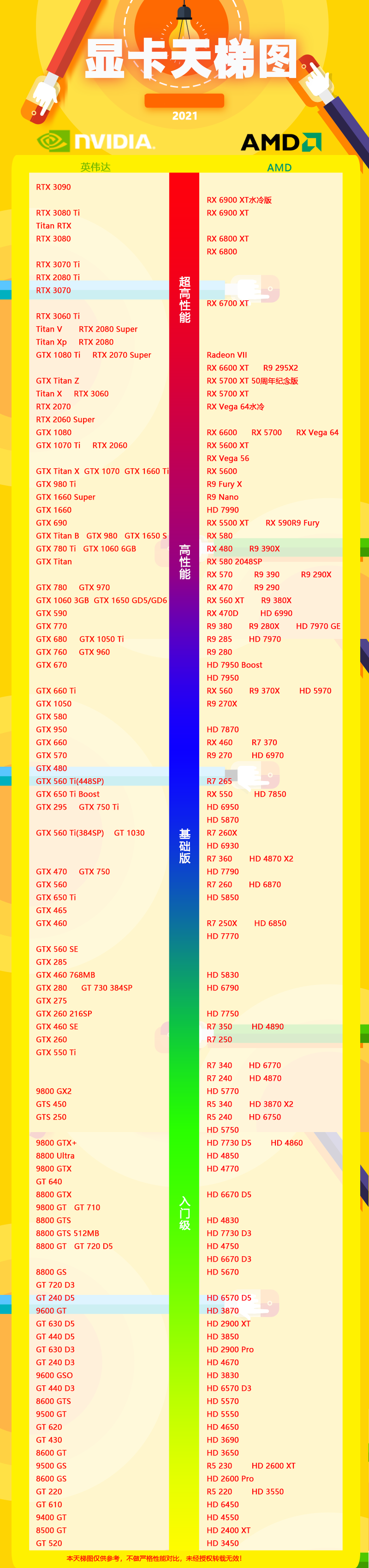 老i5配新1070，游戏性能如何？  第3张