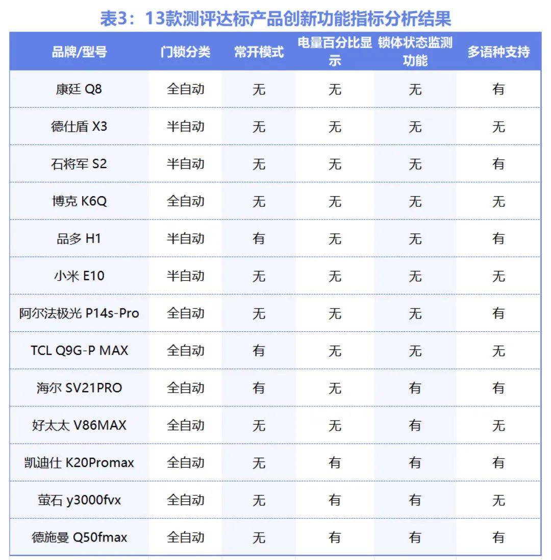 AMD EPYC™ 75F3 EPYC 75F3：企业级服务器选择指南  第4张