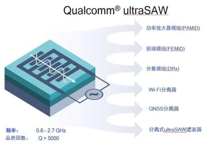 E3-1230v2处理器：三大优势，应用广泛  第7张