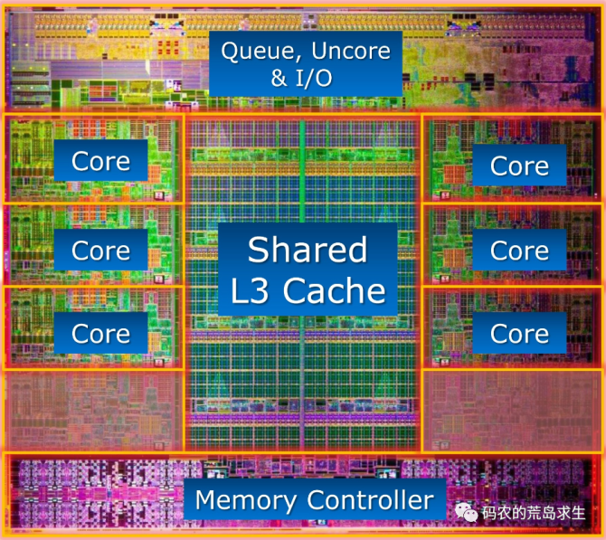 AMD Ryzen™ Threadripper™ PRO 3955WX 16核32线程，4.7GHz超频！AMD 3955WX震撼体验  第7张