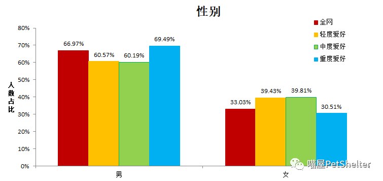 e3 1230 v2配gtx650：性能如何？游戏表现怎么样？性价比值得考虑吗？  第5张