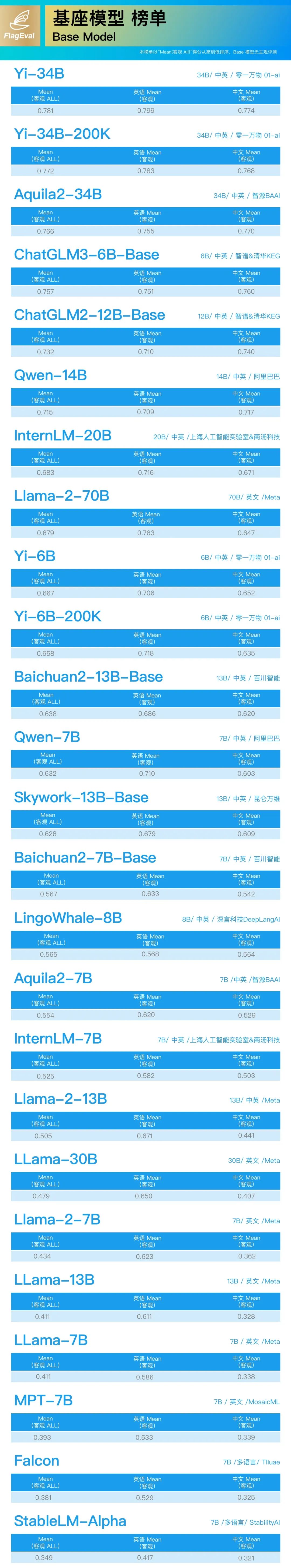 e3 1230 v2配gtx650：性能如何？游戏表现怎么样？性价比值得考虑吗？  第6张