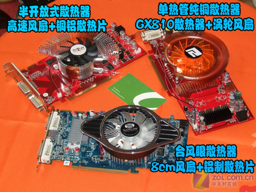 gtx260显卡散热全解析，让你的显卡更酷  第3张