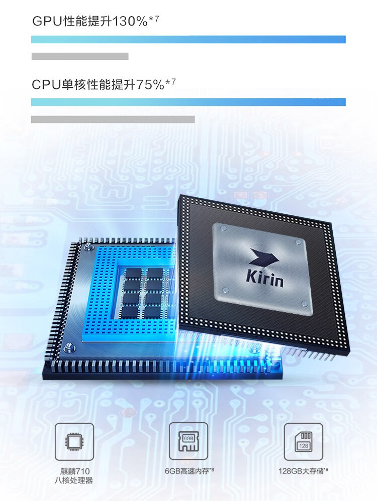 AMD EPYC™ 9174F 9174F：服务器利器，性能狂人  第1张