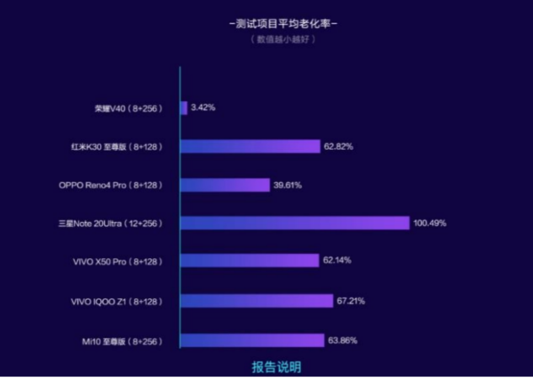 6th Gen AMD PRO A10-8850B APU：IT专业人士的多面利器  第4张