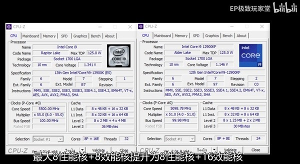 酷睿i5-10600KF：强劲性能，高效散热，让你畅享游戏乐趣  第4张