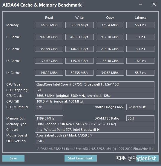 i7-6800K：突破极限，开创性能新纪元  第1张