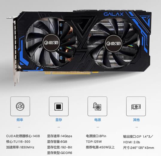 全新gtx1080ti大将，带你领略游戏新世界  第3张