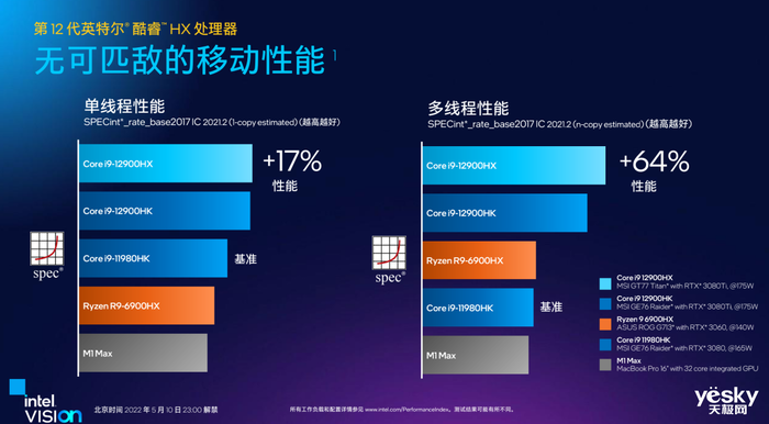 AMD锐龙5 7640H：性能翻倍，办公游戏两不误  第2张