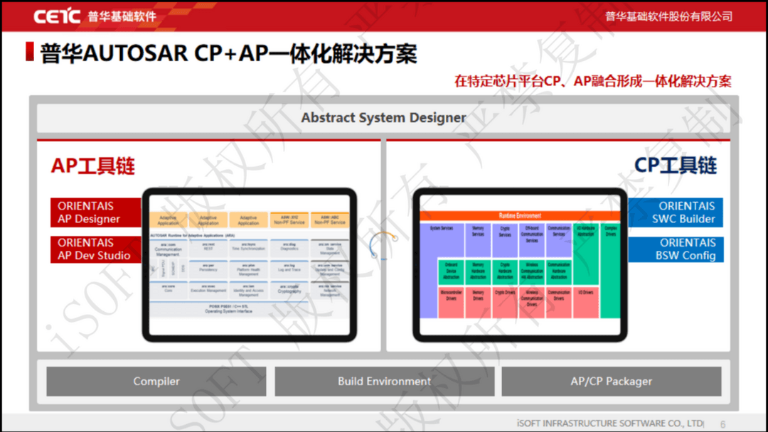 AMD锐龙5 7640H：性能翻倍，办公游戏两不误  第3张