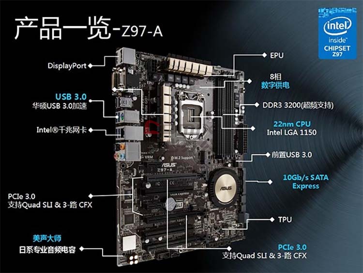 电脑硬件升级指南：如何选择与影驰gtx660相配的主板？  第2张