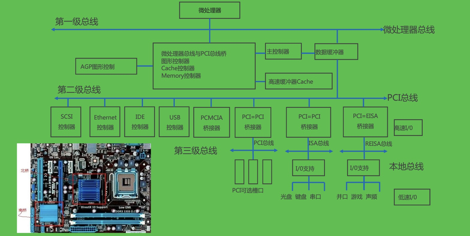 选显卡，GTX465和GTX460哪个更香？  第3张