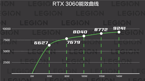 AMD Ryzen 9 6900HS：游戏与创作的完美利器  第4张