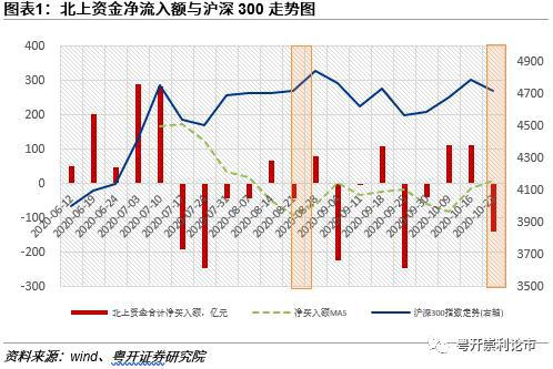 铭鑫 gtx960 股票投资攻略：选择适合自己的策略，深入研究个股基本面，控制风险分散投资