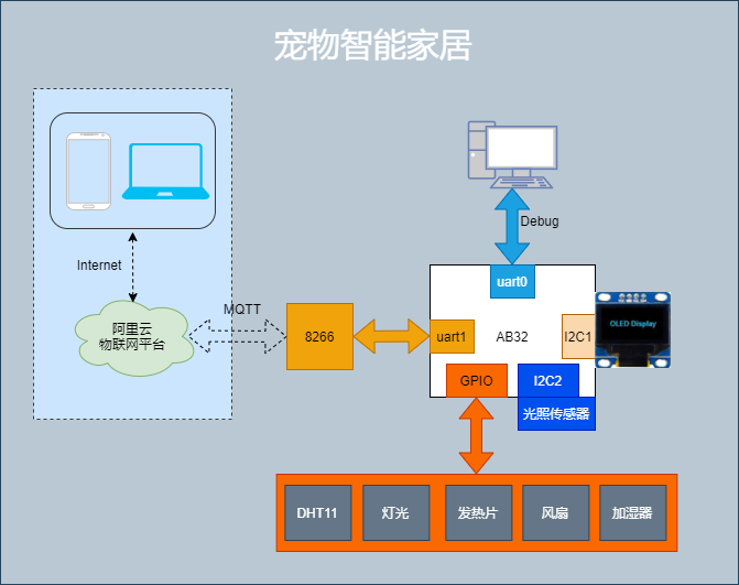 AMD Ryzen 5 7545U处理器：三大亮点解密  第5张