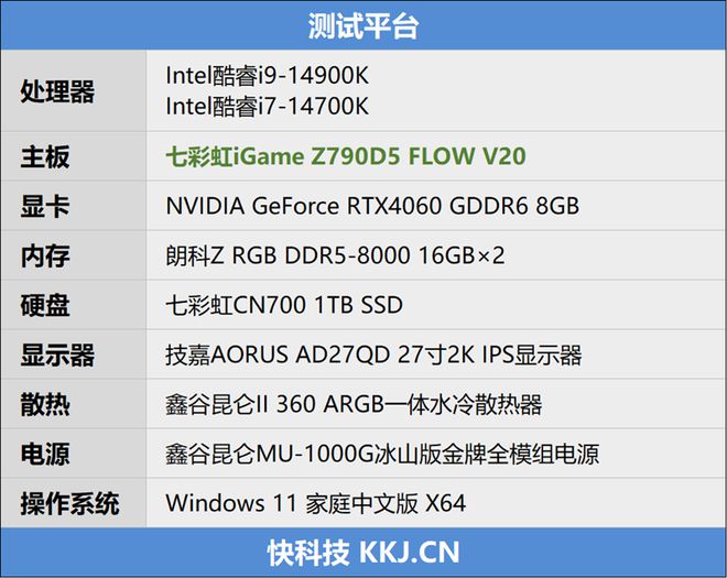 酷睿i3-10300：性能王者还是价格之选？  第2张