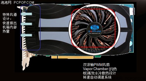 显卡达人解密：gtx650ti和gtx650ti Boost究竟有何不同？  第2张