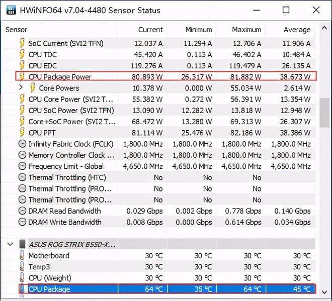 E2-6110 with Radeon&trade; R2 Graphics：性能超群，散热出色，性价比之王  第4张