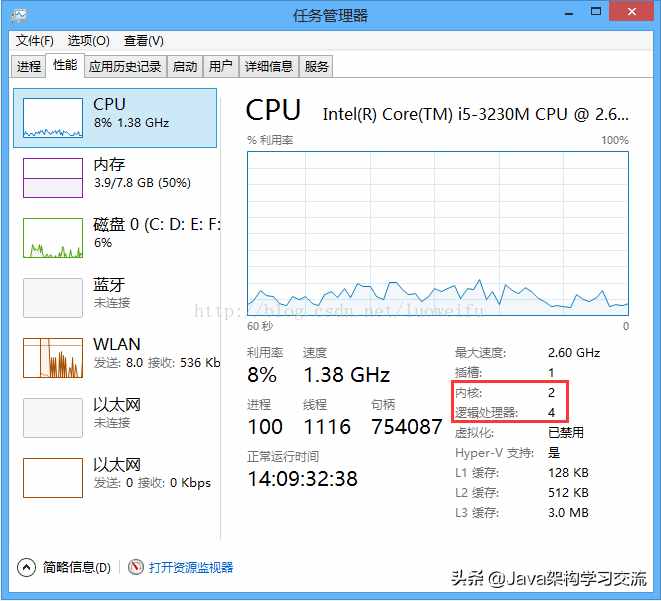 AMD Ryzen 9 7945HX：数字时代的性能狂人  第2张