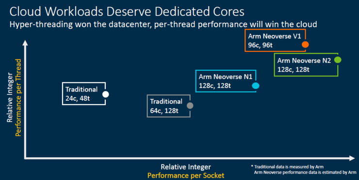 AMD Ryzen 9 7945HX：数字时代的性能狂人  第3张