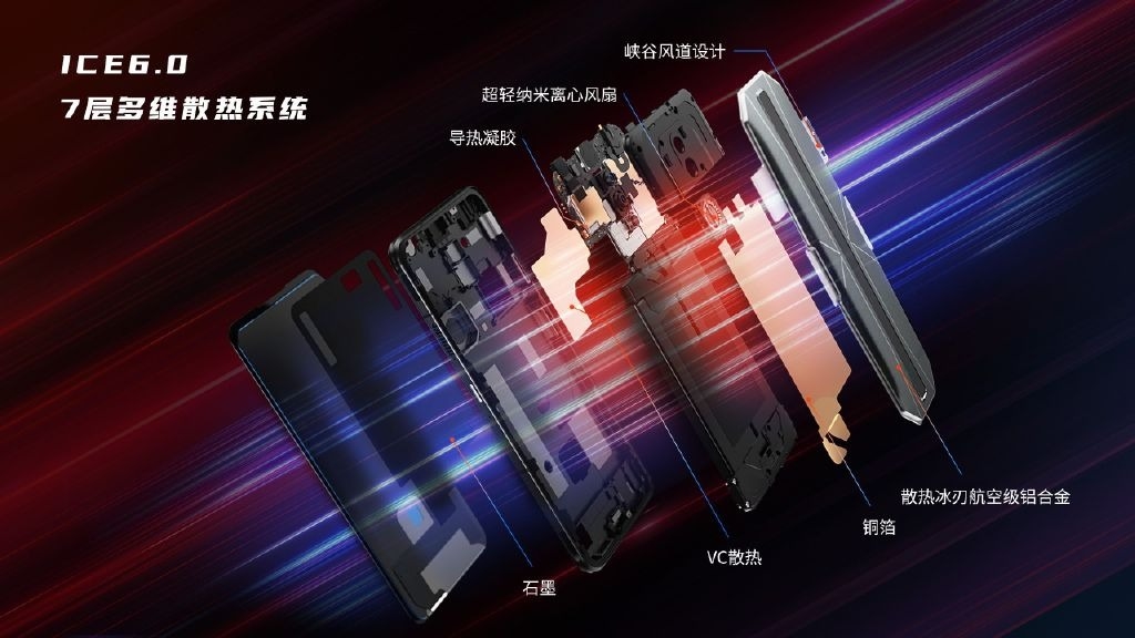 玩转游戏世界，gtx980 3路sli带来全新速度与激情  第5张