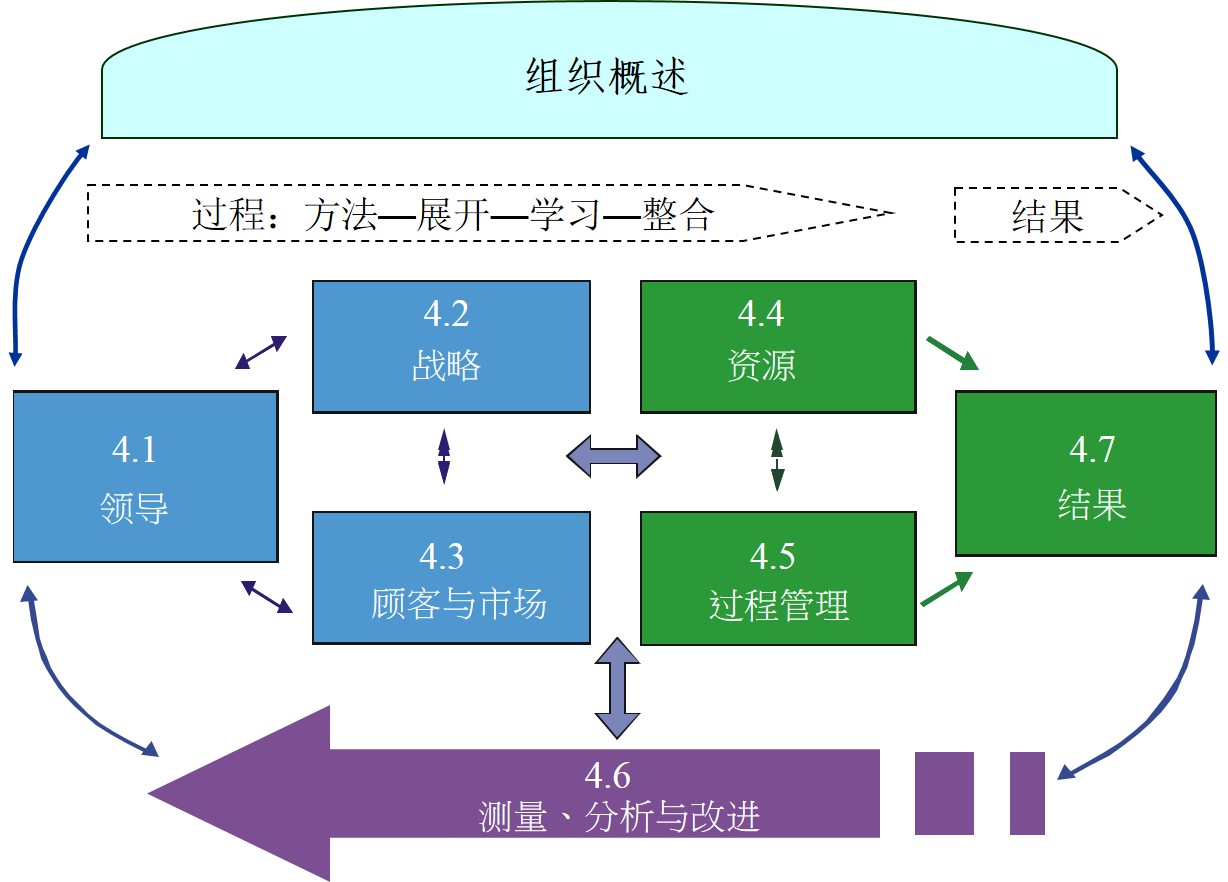 揭秘gtx860麦克斯韦框架：灵活扩展助力数据处理，性能优化加速大规模计算  第2张