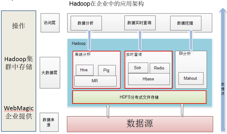 揭秘gtx860麦克斯韦框架：灵活扩展助力数据处理，性能优化加速大规模计算  第4张