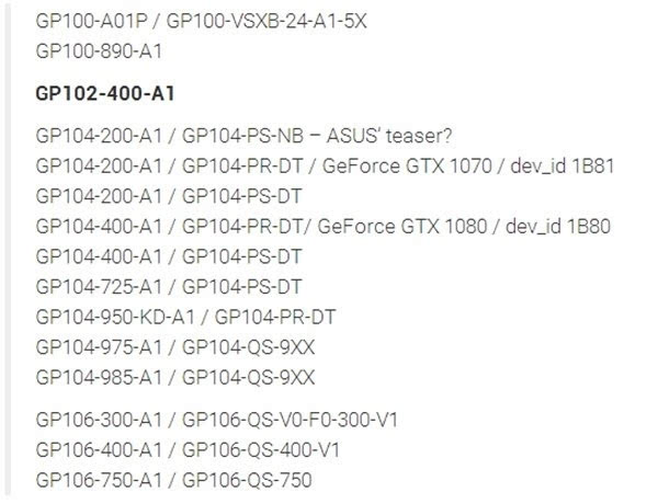 GTX显卡代号解密：数字背后的秘密  第4张