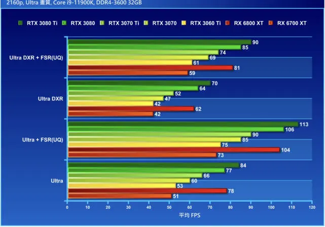 6th Gen AMD PRO A6-8570 APU：性能怪兽还是省电神器？  第2张