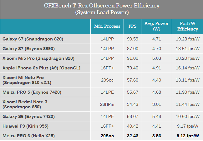 赛扬G5900T，三大亮点让你告别卡顿  第8张