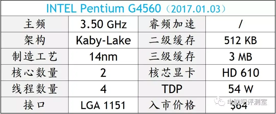 AMD Ryzen 7 7700：超线程技术带你飞，游戏、创作两不误  第1张