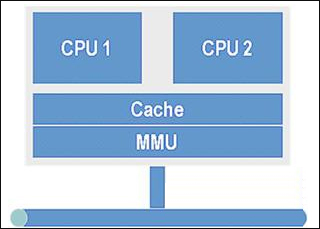 AMD Ryzen 9 PRO 7940HS：性能怪兽，专为高强度任务而生  第3张