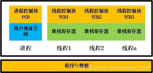 AMD Ryzen™ 7 5825C 电竞选手亲测，AMD Ryzen 5825C处理器：速度炸裂、封装惊艳、画面流畅  第3张