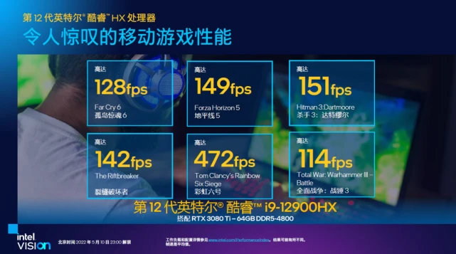 i7-6900K：性能怪兽，游戏神器，能效王者  第4张