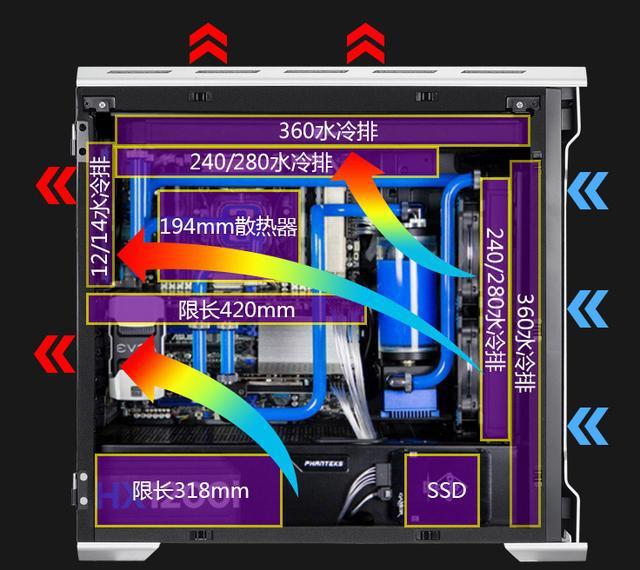 显卡选择必读：gtx970尺寸全解析  第5张