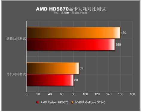 gtx465：性能狂潮，散热无忧  第4张