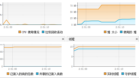 AMD Ryzen&trade; 9 7945HX3D，三大惊喜让你的游戏体验全面升级  第1张