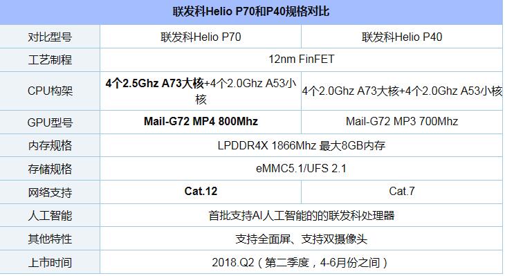 AMD Ryzen™ 9 7950X3D 全球首款AMD Ryzen&trade; 7950X3D处理器震撼发布！超强24核48线程，5.2GHz主频引领新时代  第1张