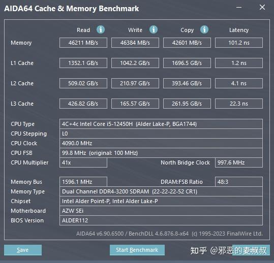 i5 2400 vs gtx950：硬件评测大对决，谁才是游戏性能王者？  第4张