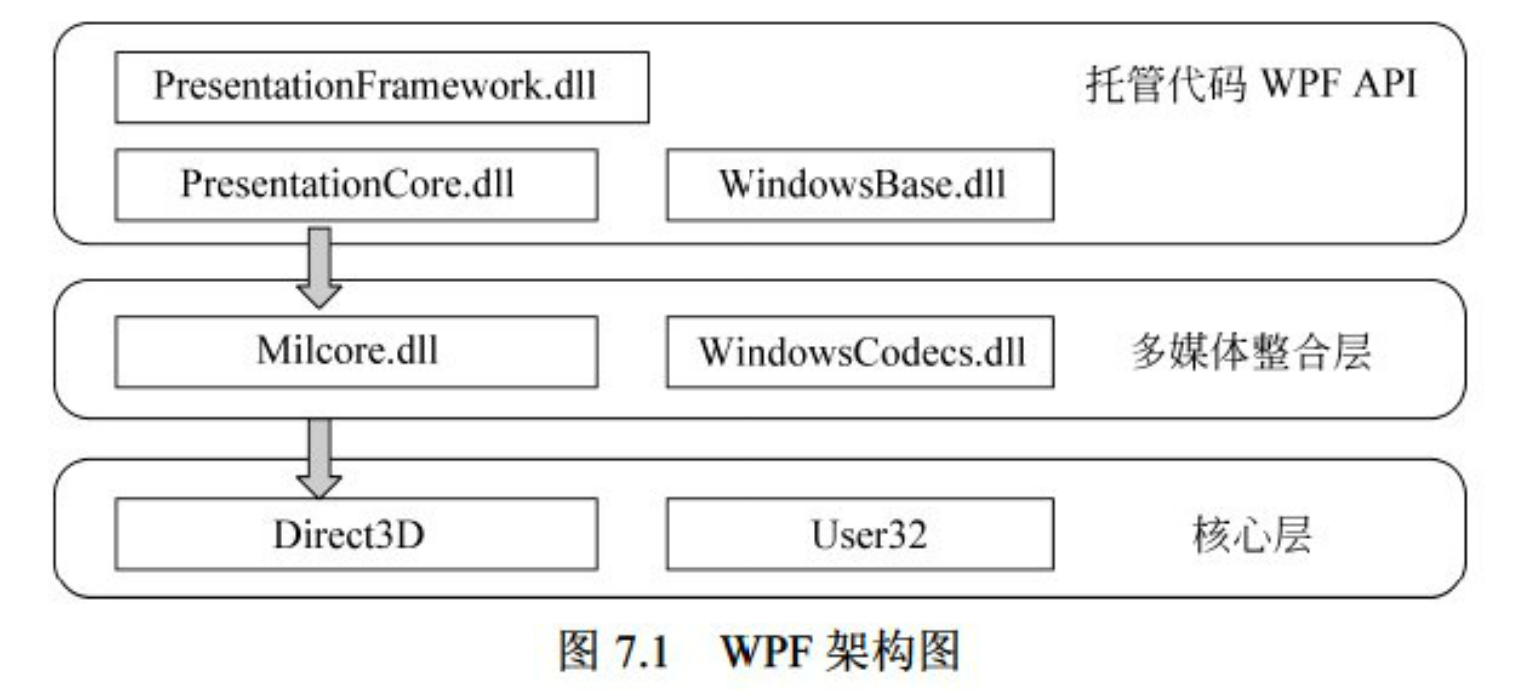 全新7th Gen A6-9220C APU：性能狂潮再起  第6张