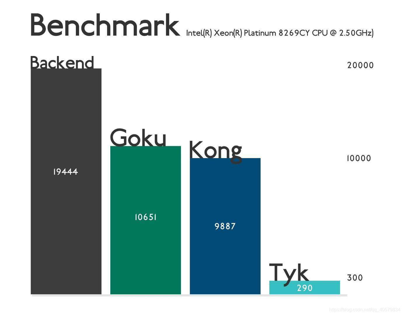 7th Gen AMD PRO A6-7350B APU APU：超越同类产品的绝佳选择  第1张