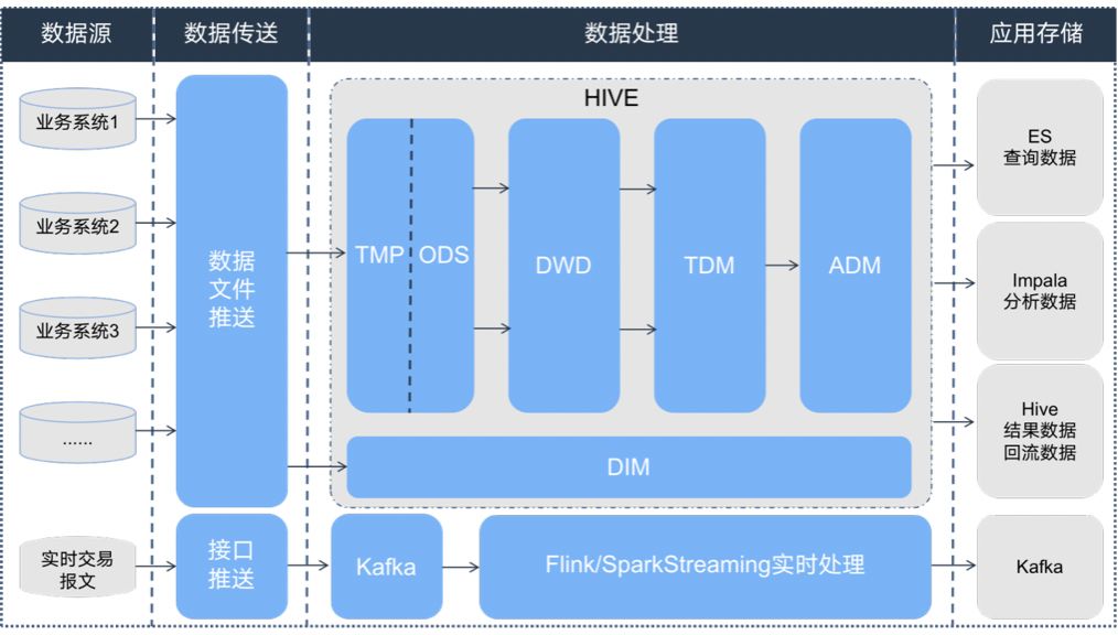 AMD EPYC 7352：数据中心的性能革命  第3张