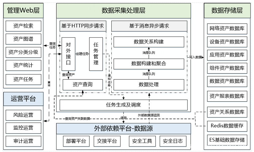 AMD EPYC 7352：数据中心的性能革命  第5张