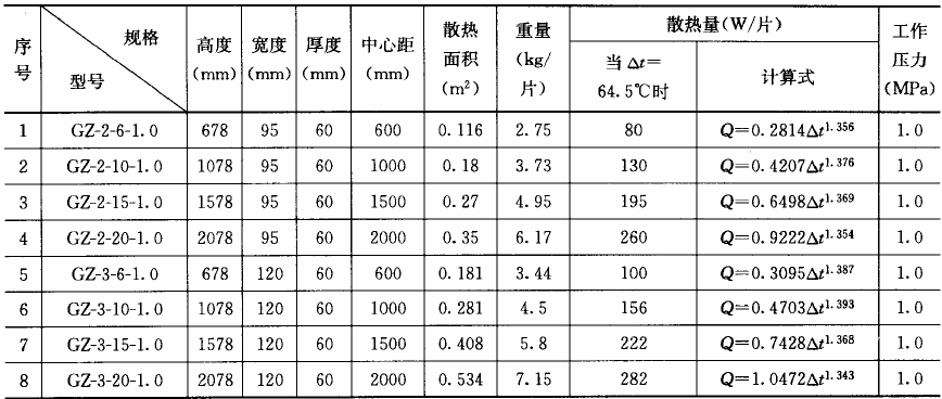 870K with Near Silent Thermal Solution 870K：静音散热双杀，性能超群功耗低  第3张