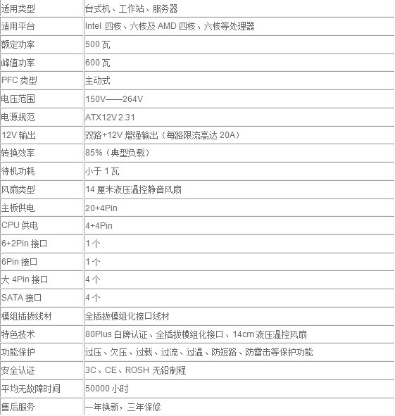 AMD Ryzen™ 9 6900HS Ryzen 6900HS：强劲性能+超低功耗，打破传统处理器界限  第4张