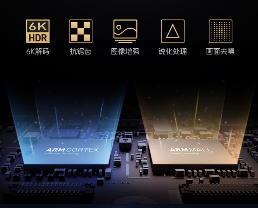 AMD Ryzen™ 5 5600X3D Ryzen 5600X3D：多核处理强劲，游戏性能出色  第1张