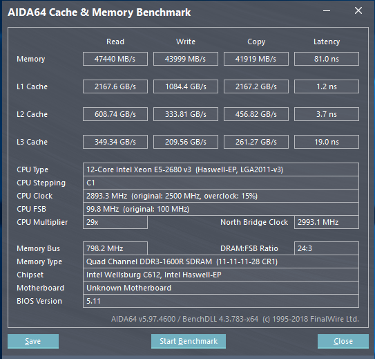 AMD EPYC™ 7351 AMD EPYC 7351：颠覆性能极限，超越传统设计