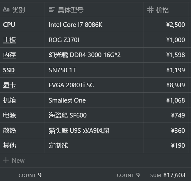 gtx260 vs gtx640：性能、价格、体验全方位对比，哪款显卡更值得入手？  第6张