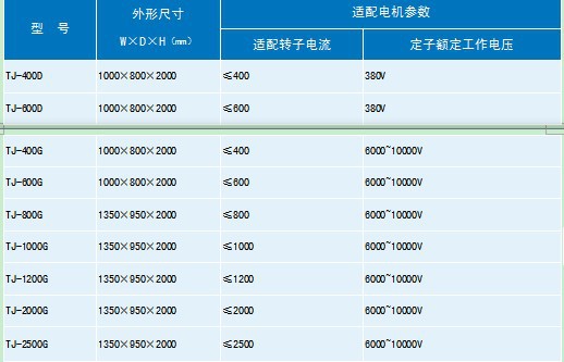 AMD Ryzen™ 7 PRO 7730U Ryzen 7730U：企业效率新利器，性能强劲、能耗低，安全可靠  第3张