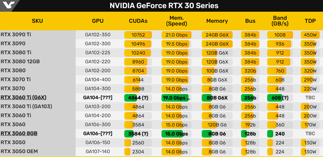 老司机揭秘：gtx 750ti vs gtx 950，谁才是你的最佳选择？  第4张